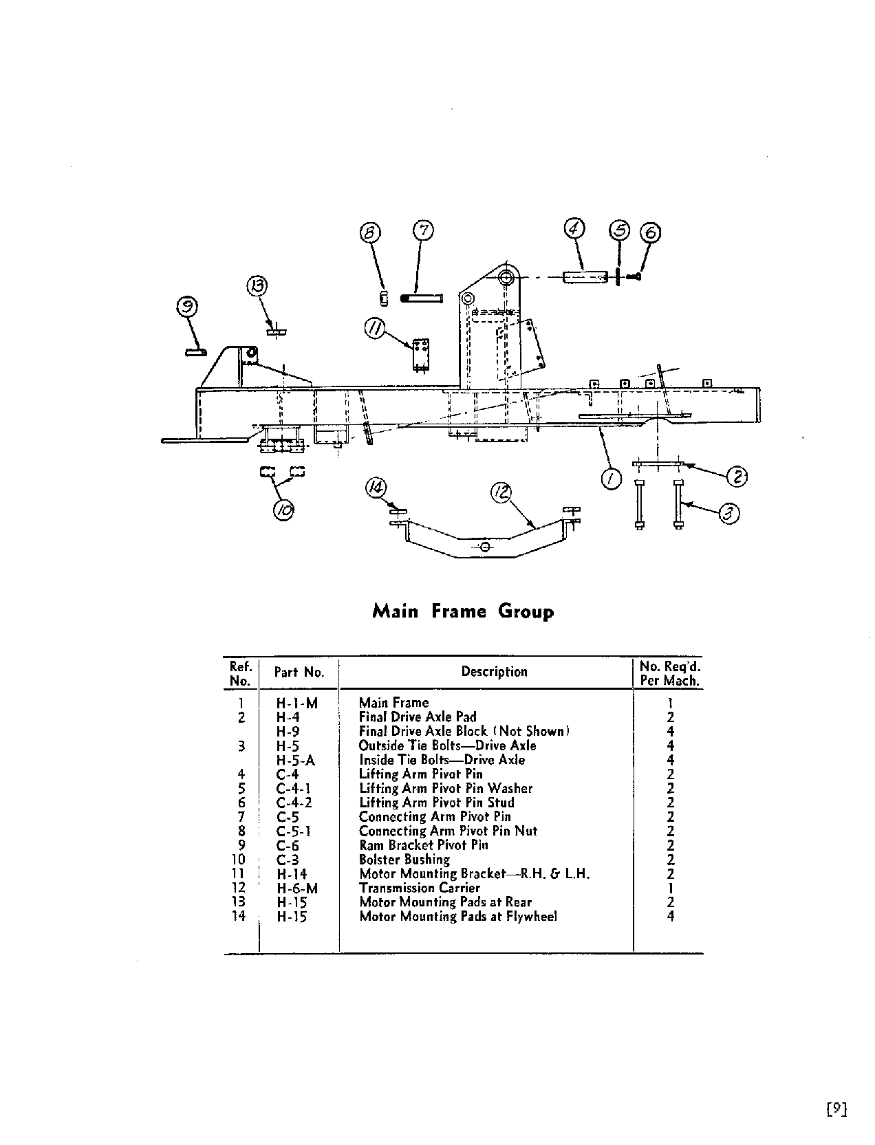 1957 Trojan Loader model LHM75 operator manual page 09
